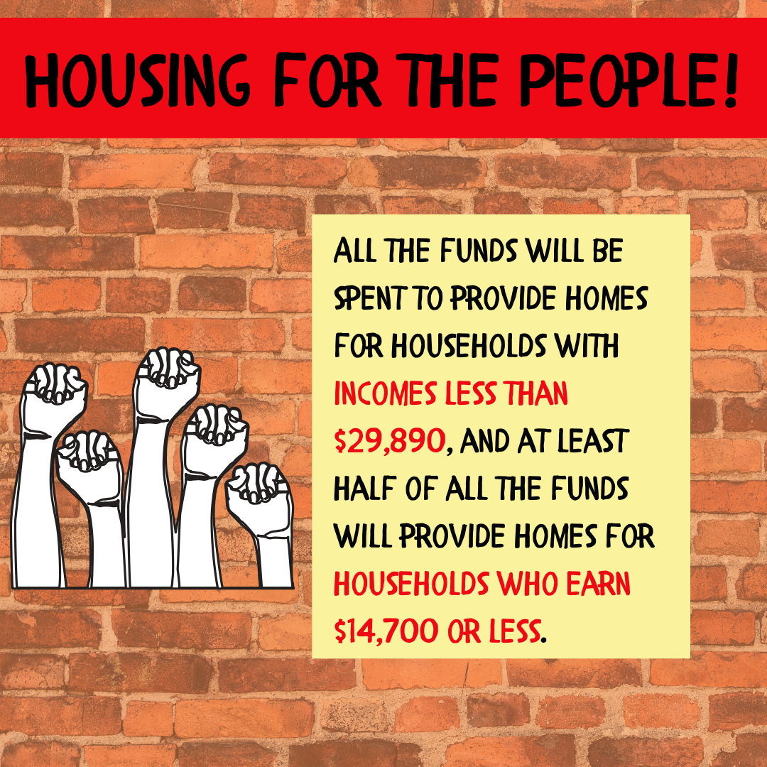 Housing for the Future!